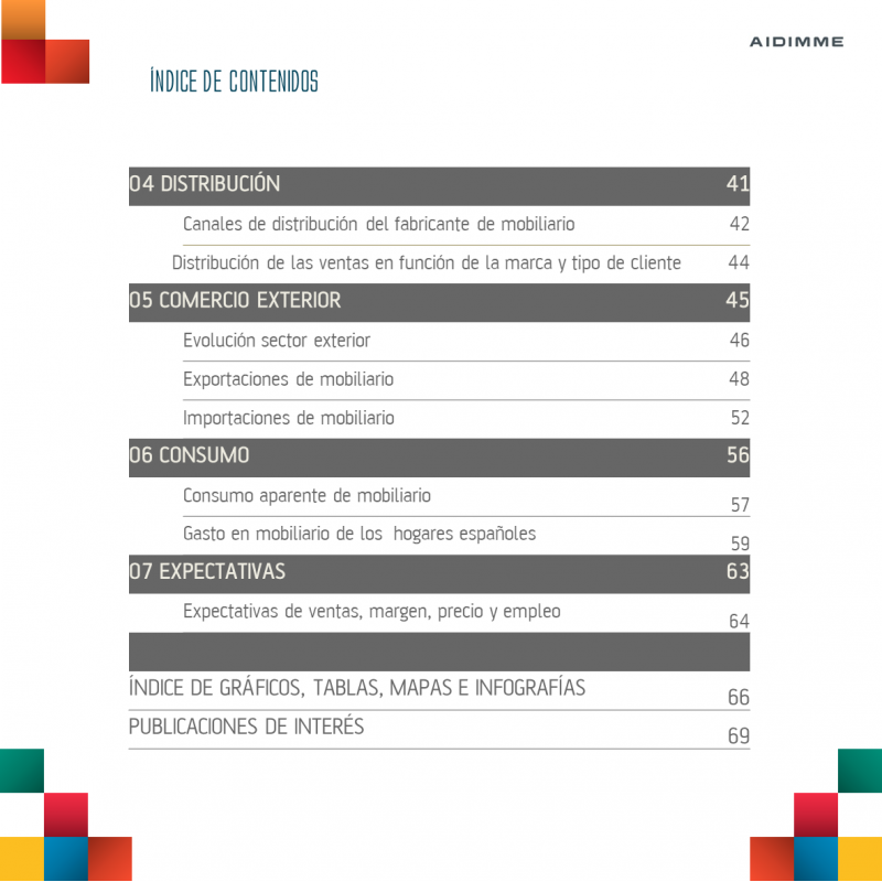 La industria del mueble en España. Edición 2022